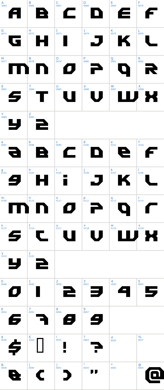 Schriftzeichen Uranium Font