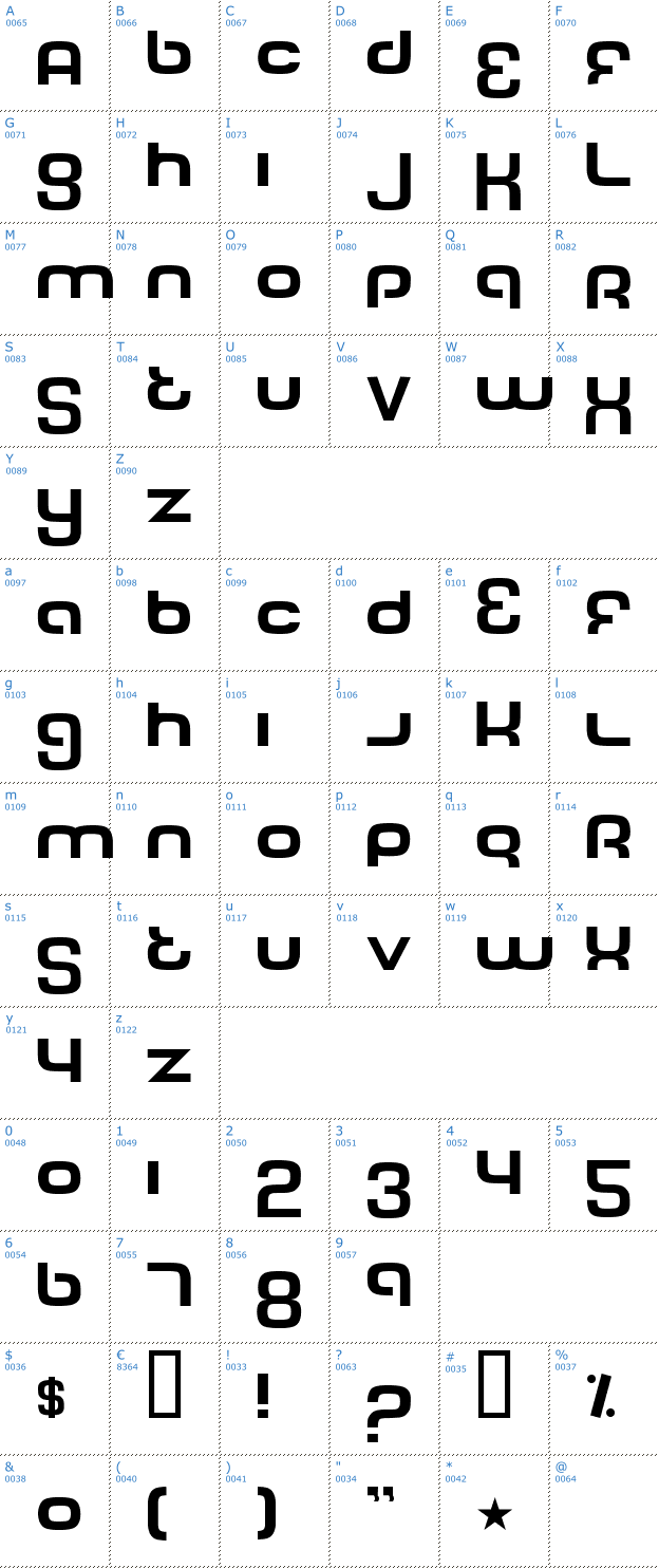 Schriftzeichen Tech Font Font