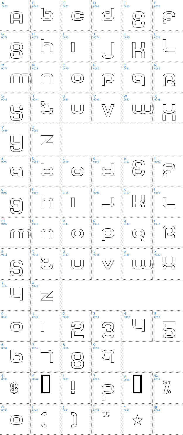 Schriftzeichen Tech Font Outline Font