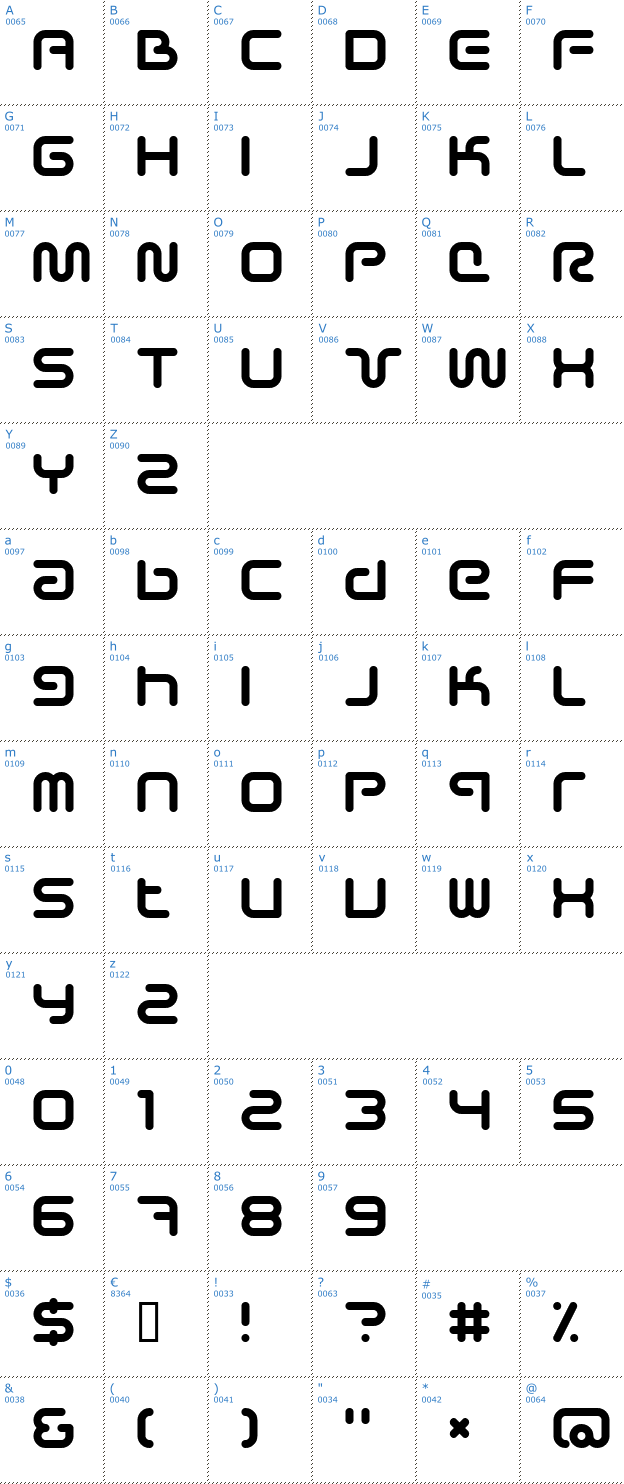 Schriftzeichen Sci-Fied Font