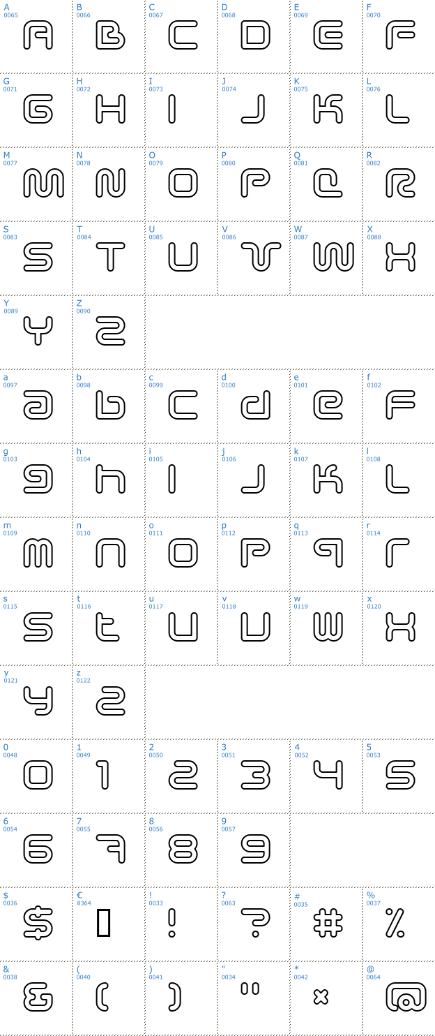 Schriftzeichen Sci-Fied Outline Font