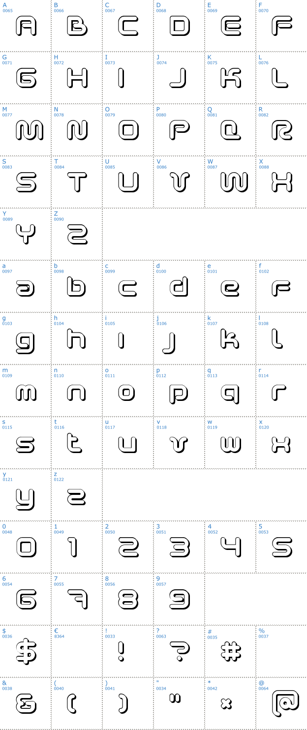 Schriftzeichen Sci-Fied 2002 Ultra Font