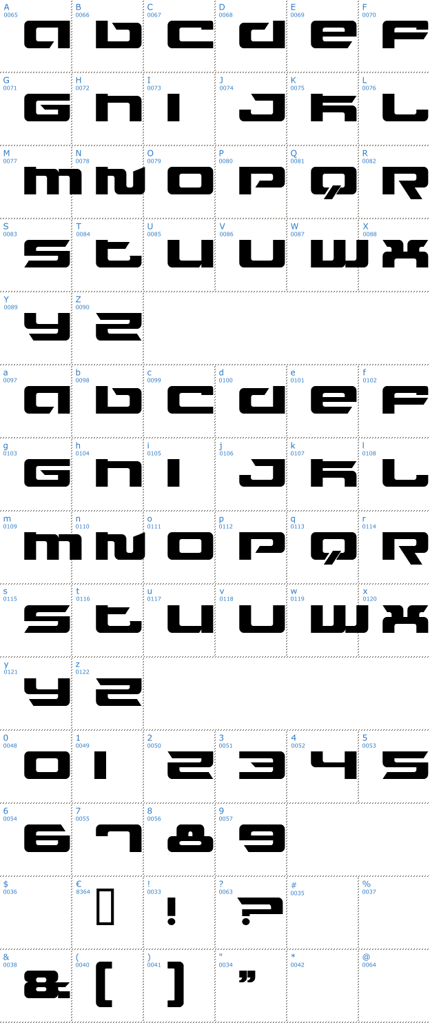 Schriftzeichen Fusion Font