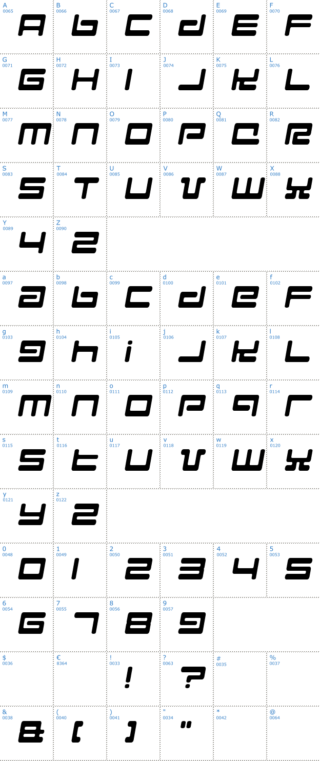 Schriftzeichen Hyperspeed Font