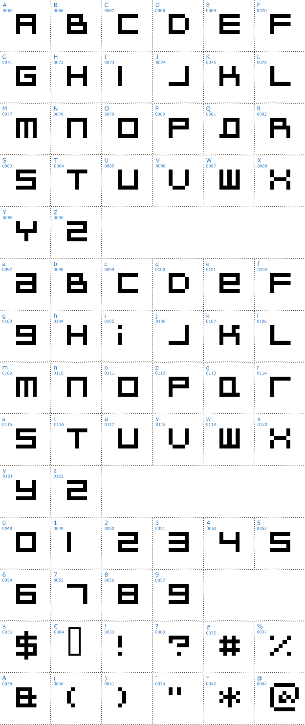 Schriftzeichen Bitdust Two Font