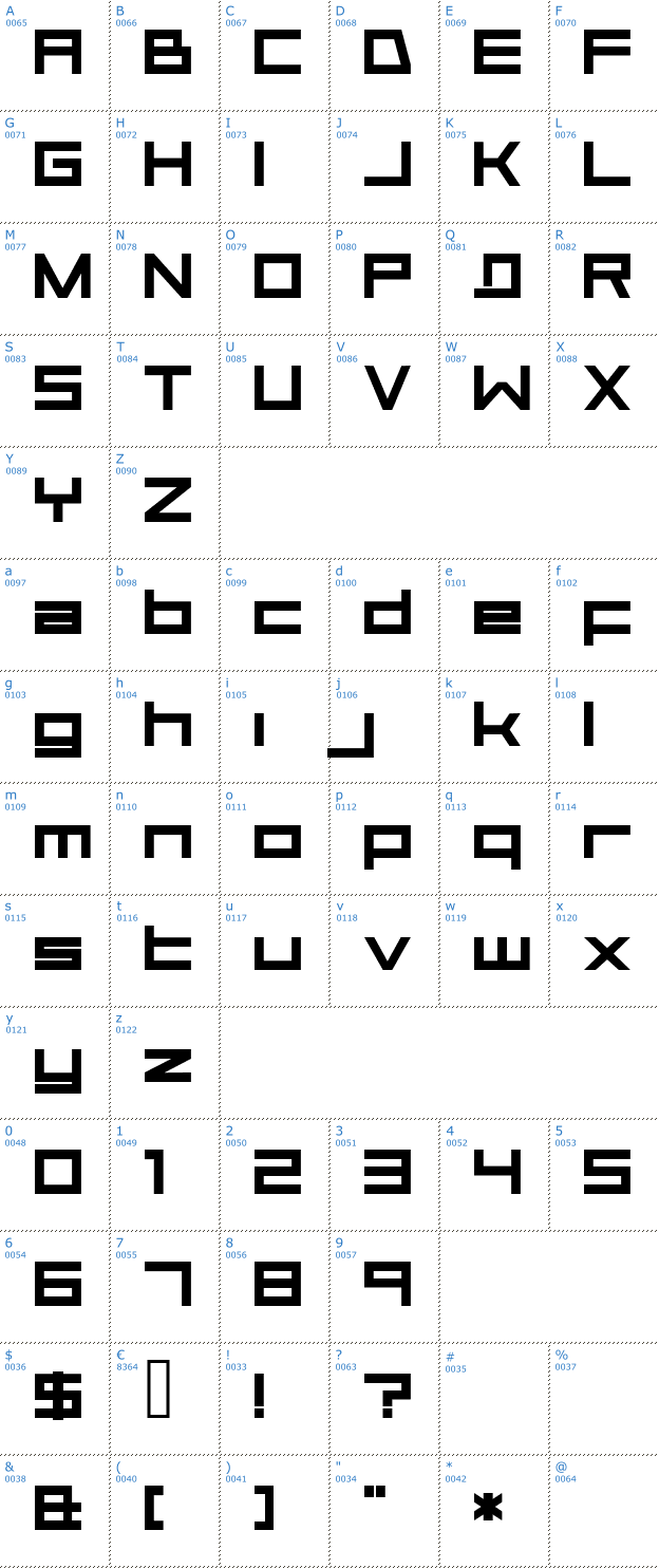 Schriftzeichen Aerial Font