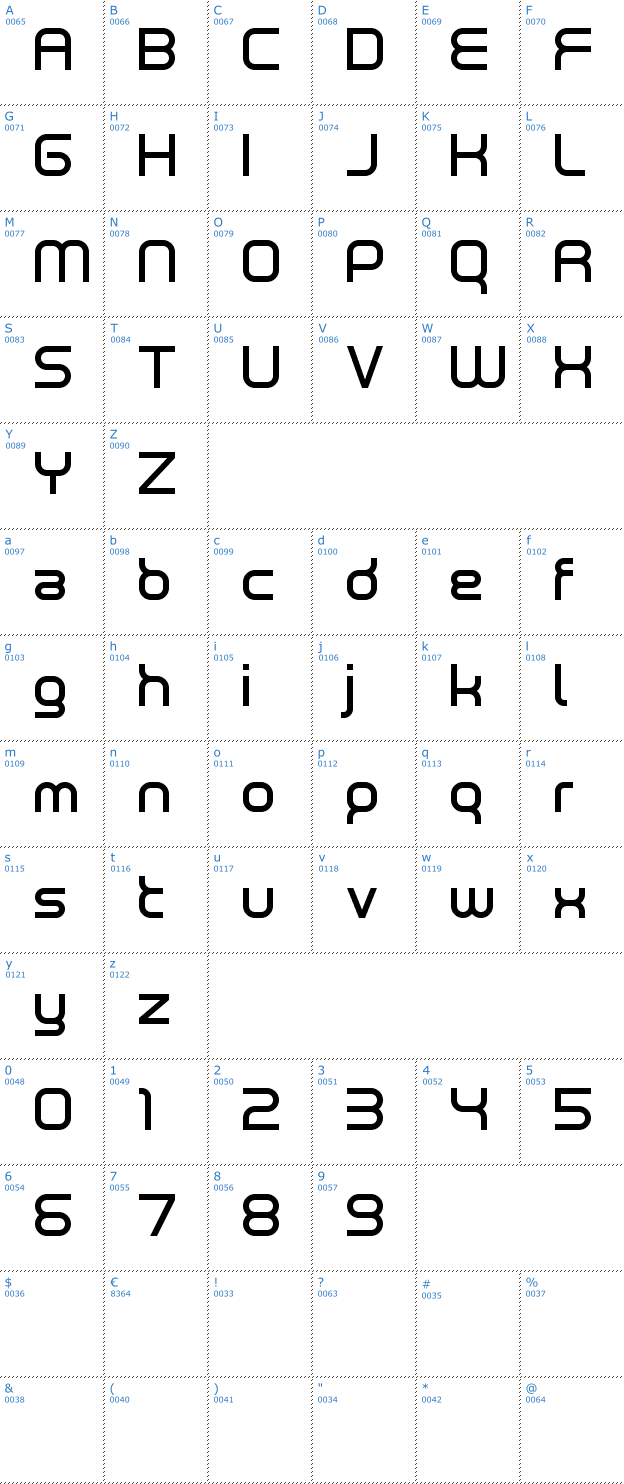 Schriftzeichen Neutron Font