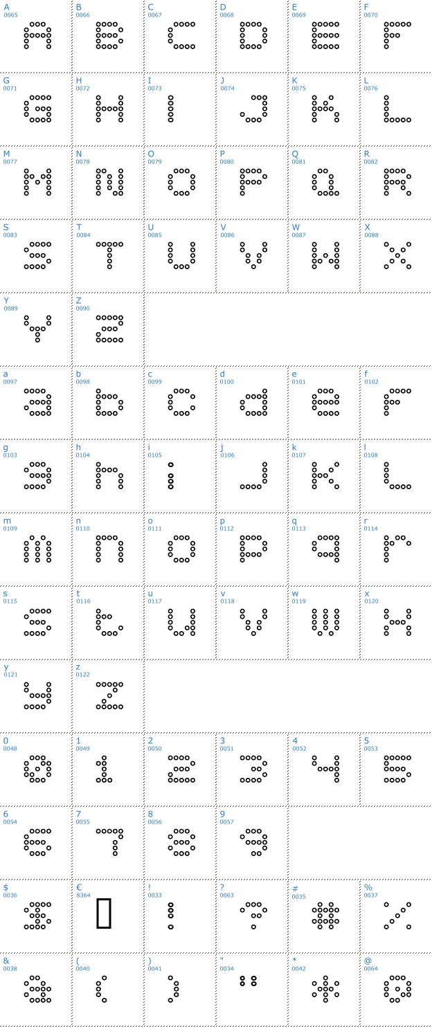 Schriftzeichen 5x5 Dots Outline Font