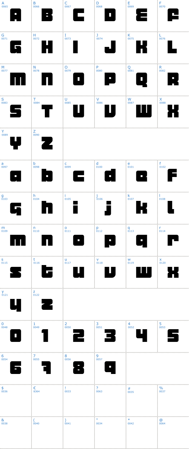 Schriftzeichen Metropolian Font