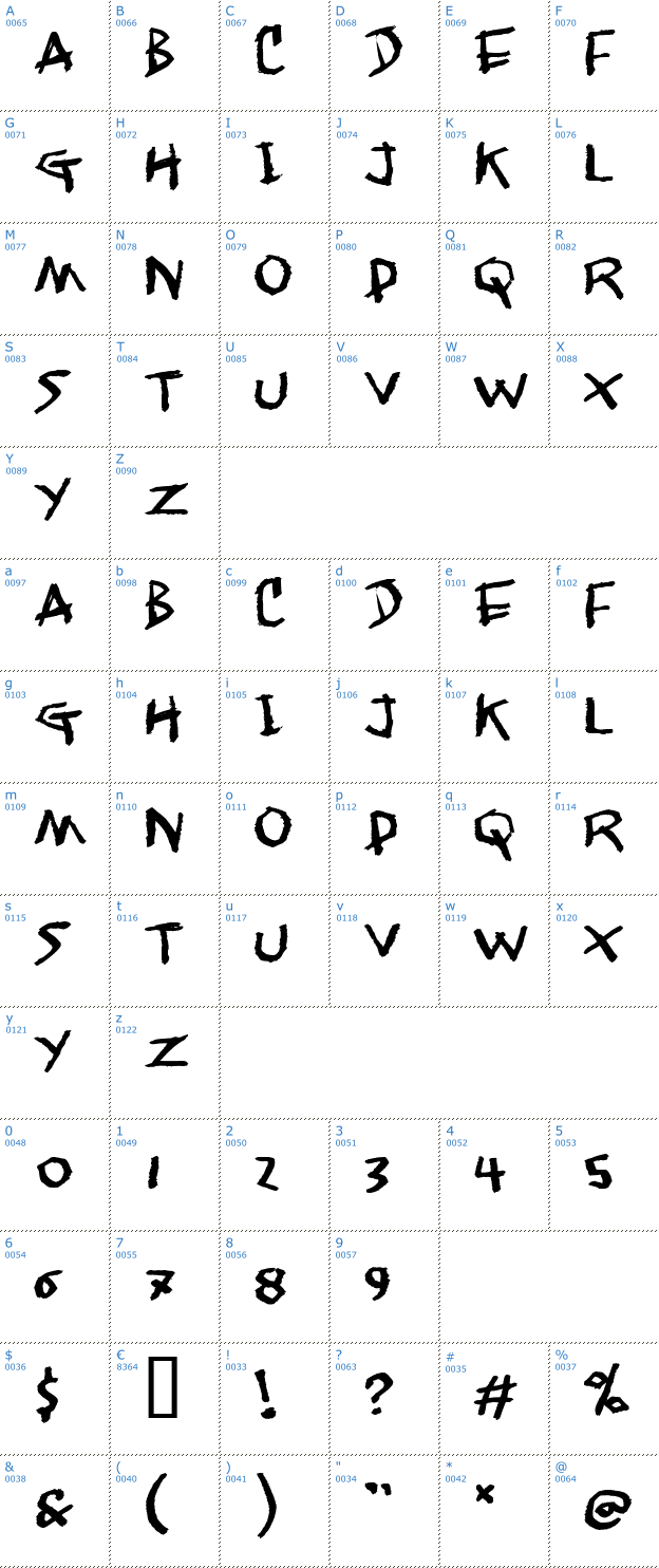 Schriftzeichen Jangly Walk Font