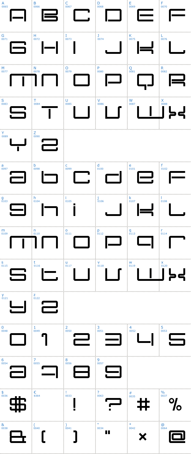 Schriftzeichen Nec Plus Ultra Font