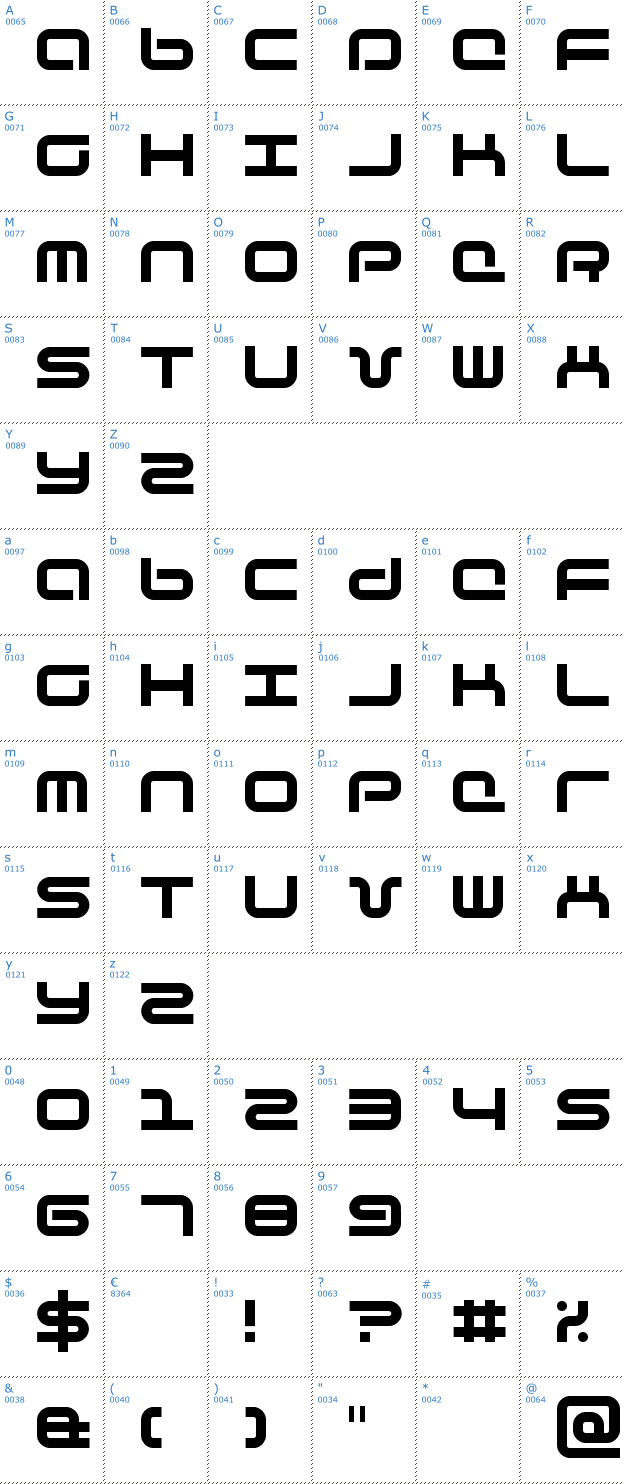 Schriftzeichen Phutura Font