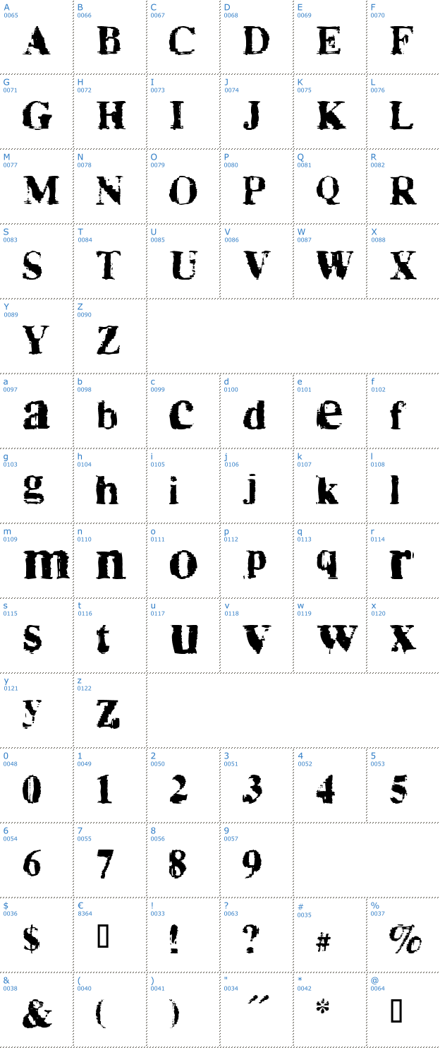 Schriftzeichen Times No Roman Font