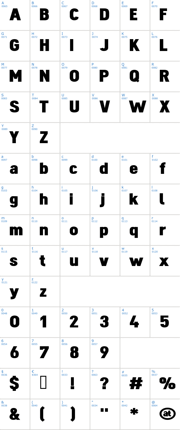 Schriftzeichen Dinova Font