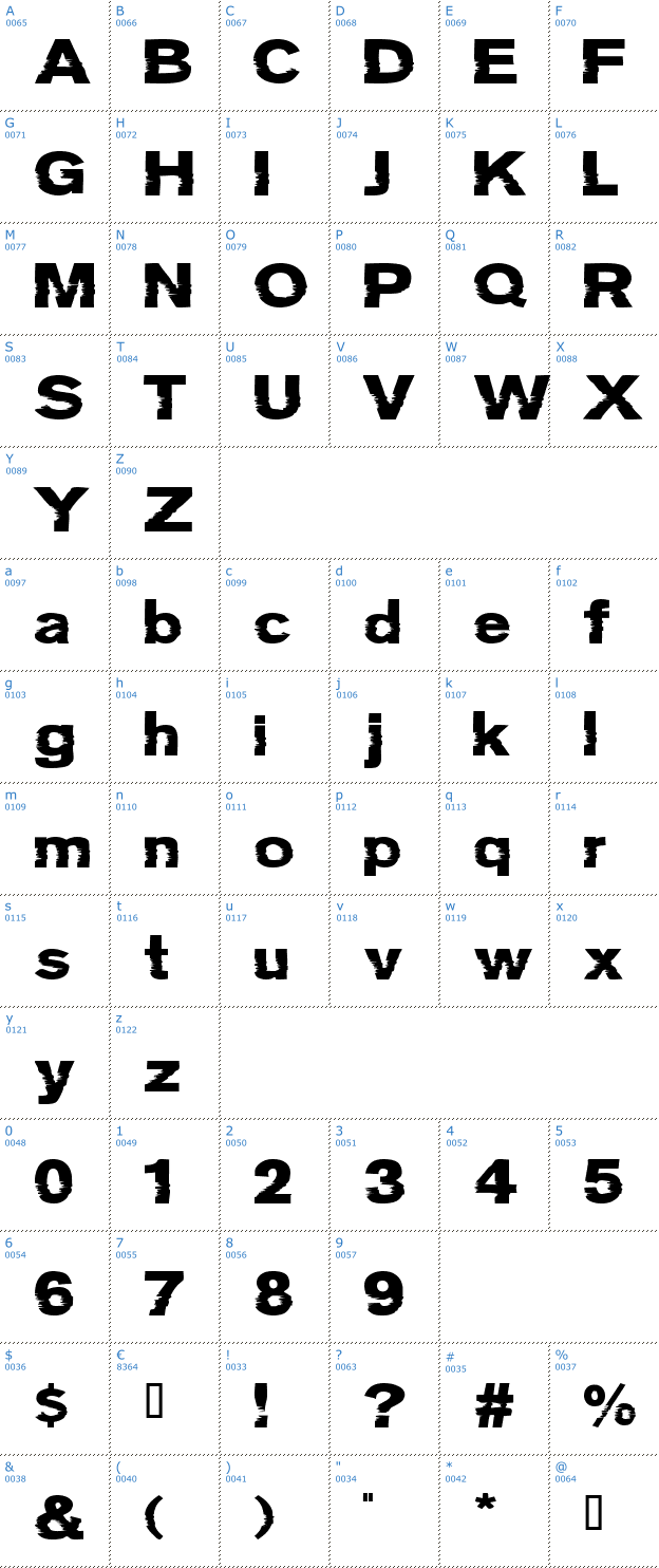 Schriftzeichen Groteski Font