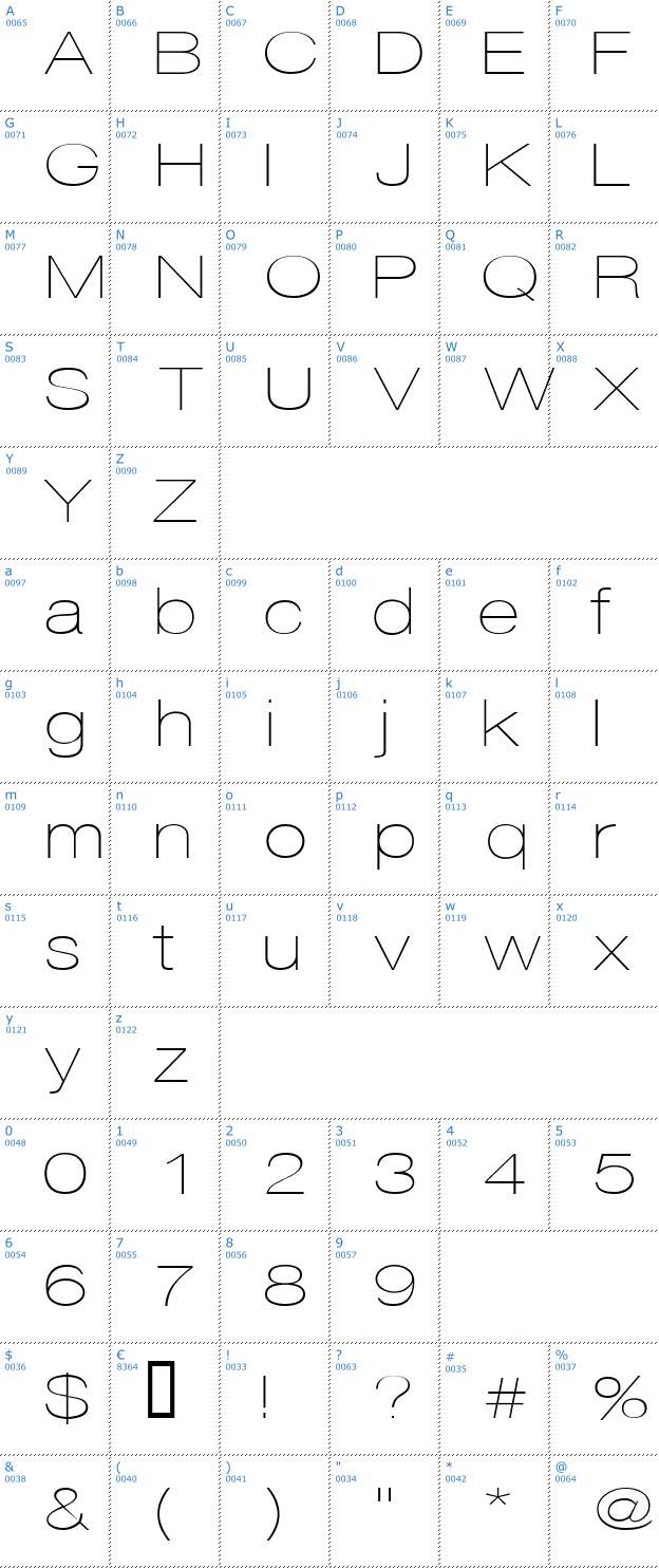 Schriftzeichen Disco Font