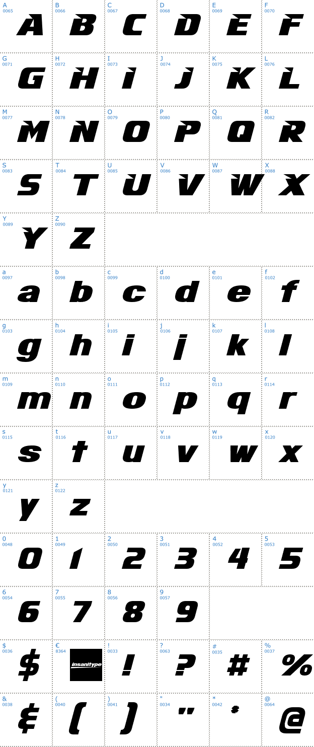 Schriftzeichen Infinite Justice Font