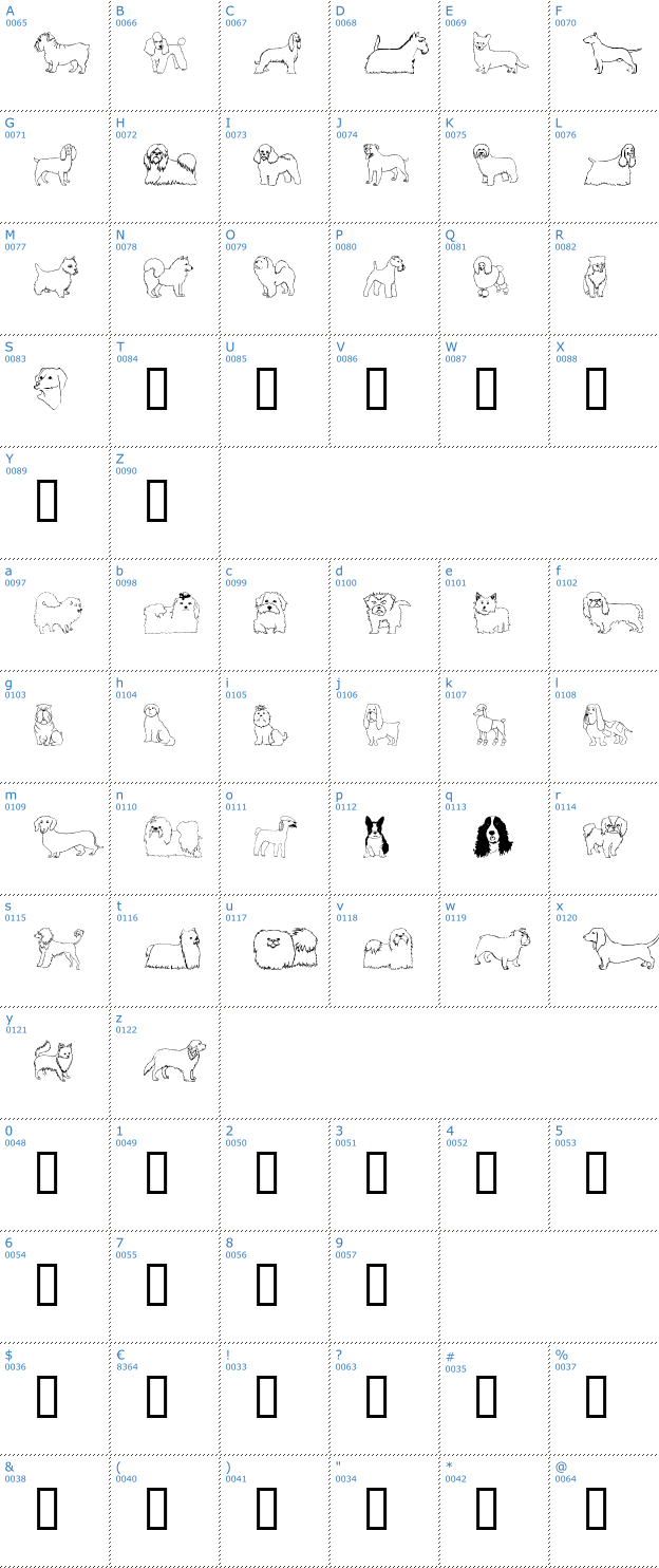 Schriftzeichen Puppins Font