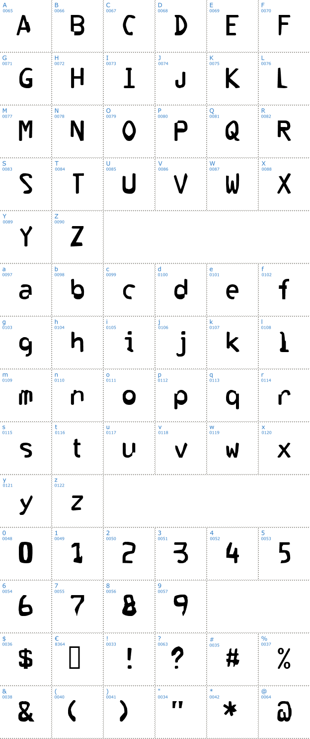 Schriftzeichen Corrupter Font