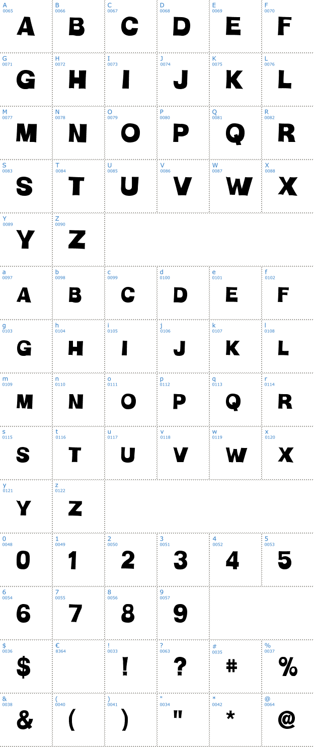 Schriftzeichen HMan Font