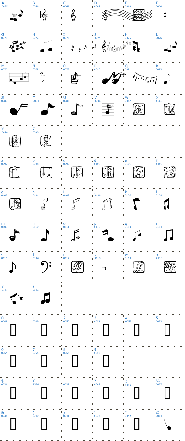 Schriftzeichen Music Elements Font
