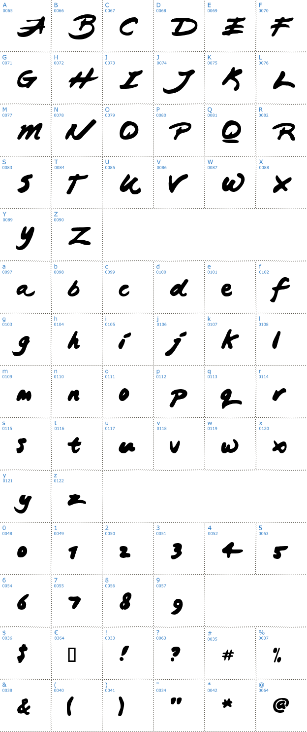 Schriftzeichen Japanese Brush Font