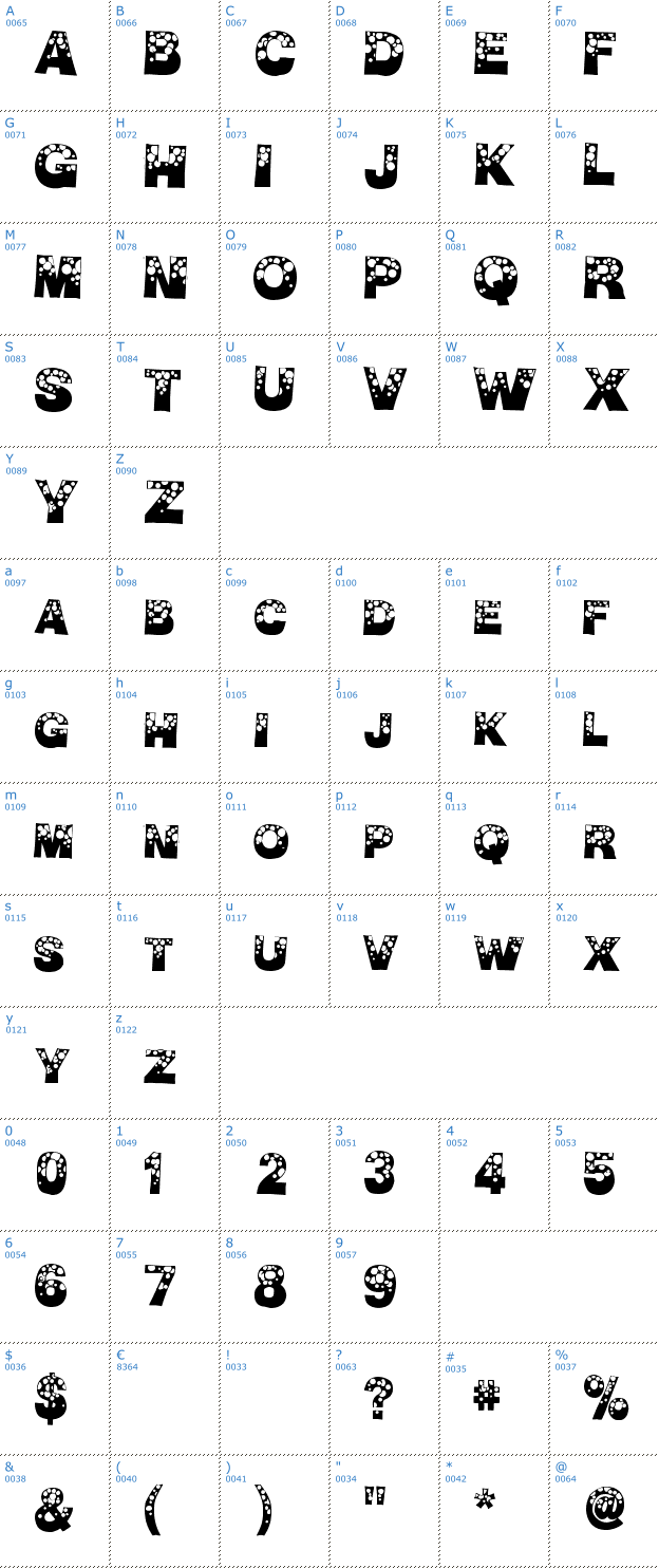 Schriftzeichen BubbleMan Font