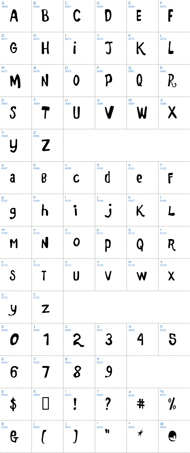 Schriftzeichen Marker Monkey FW Font