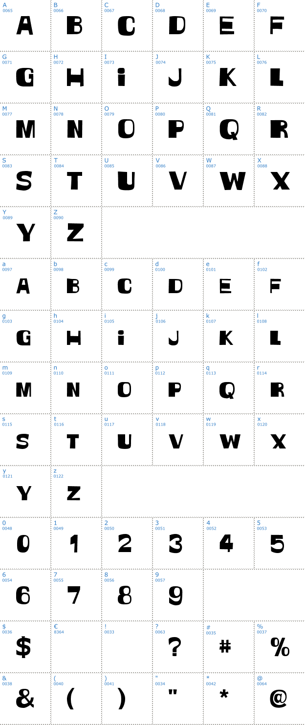 Schriftzeichen Witless Font