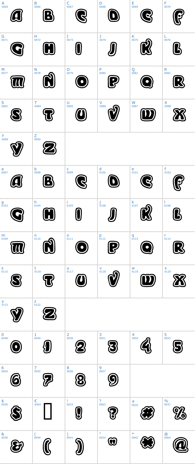 Schriftzeichen Moderno Outline Font