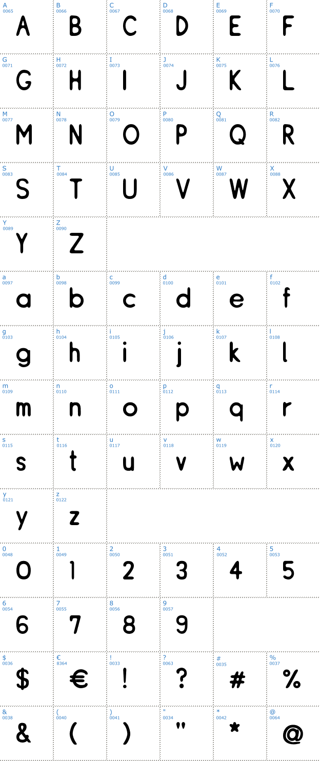 Schriftzeichen ReSiple Font