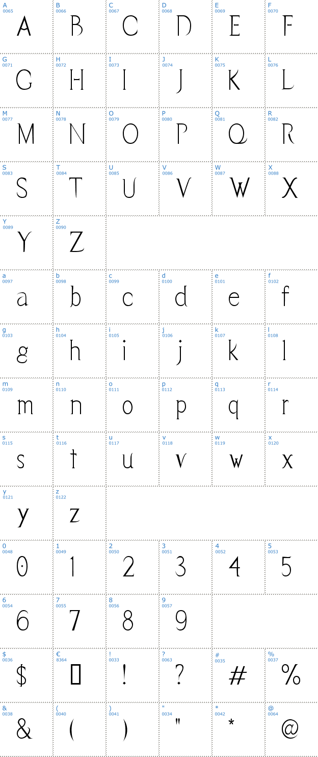 Schriftzeichen Vendetta Font