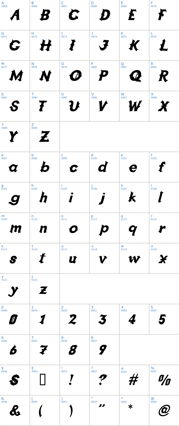 Schriftzeichen Grappa Font