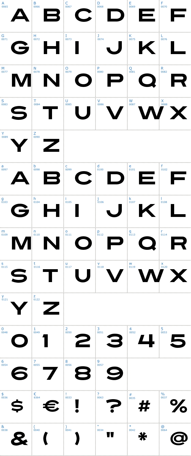 Schriftzeichen Turnpike Font