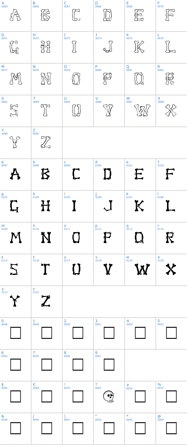 Schriftzeichen Bones Font