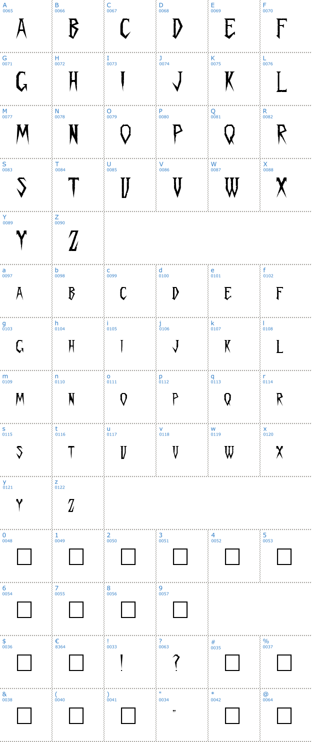 Schriftzeichen Spykker Font