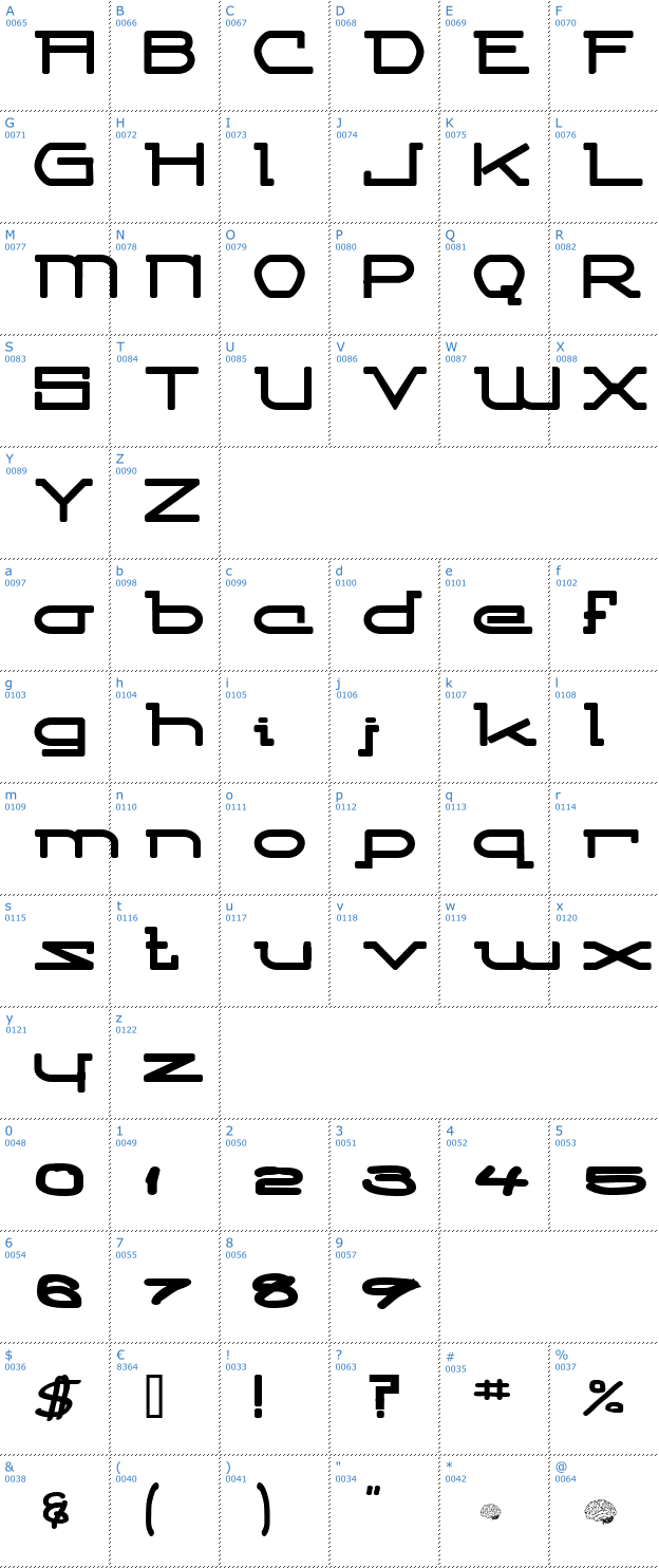 Schriftzeichen Competitor Font