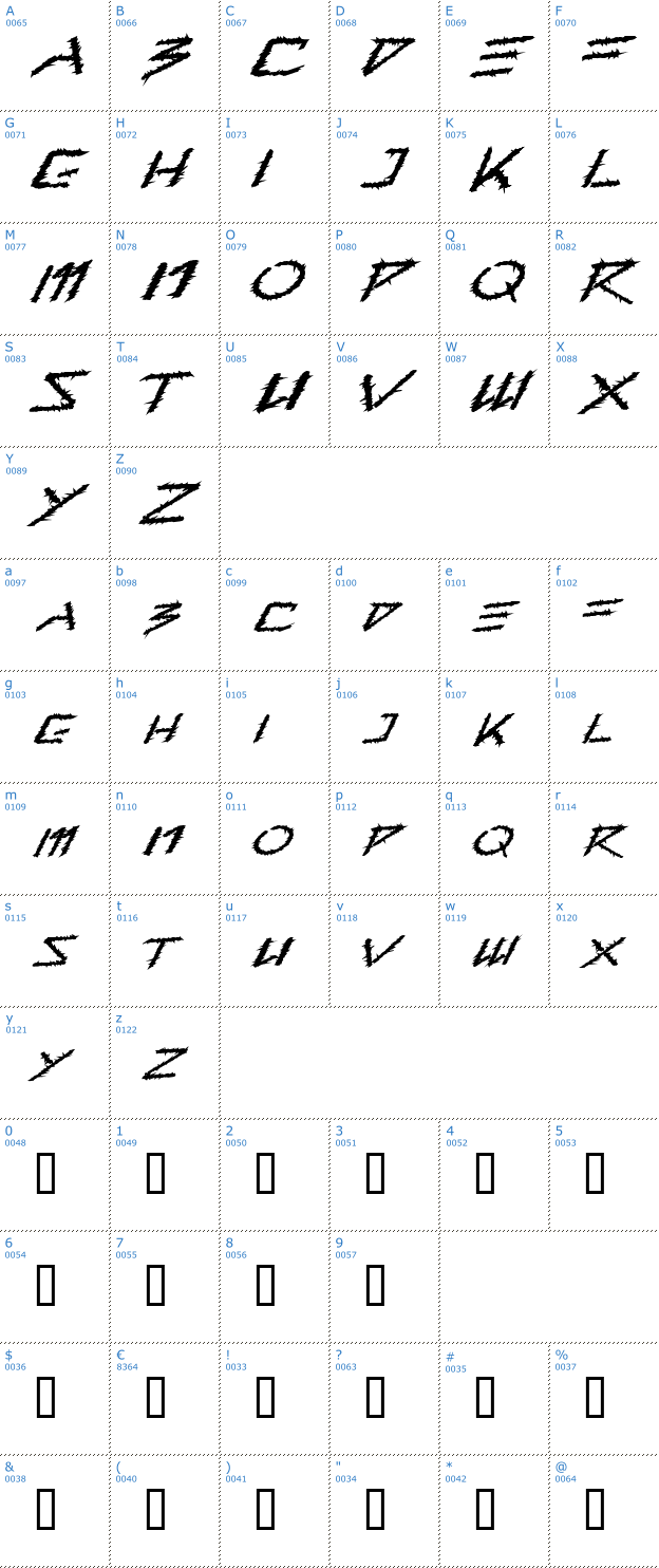 Schriftzeichen Barbed Type Font