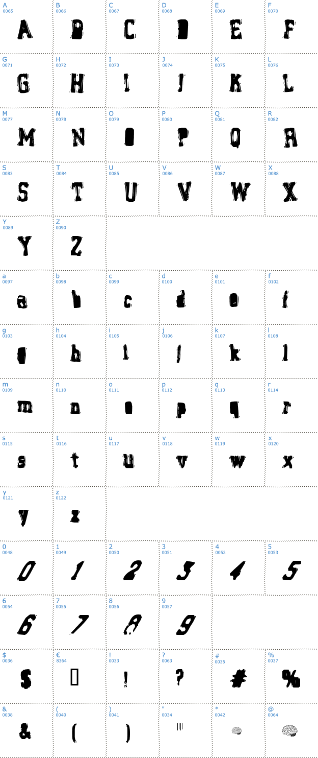 Schriftzeichen Brain Stew Font