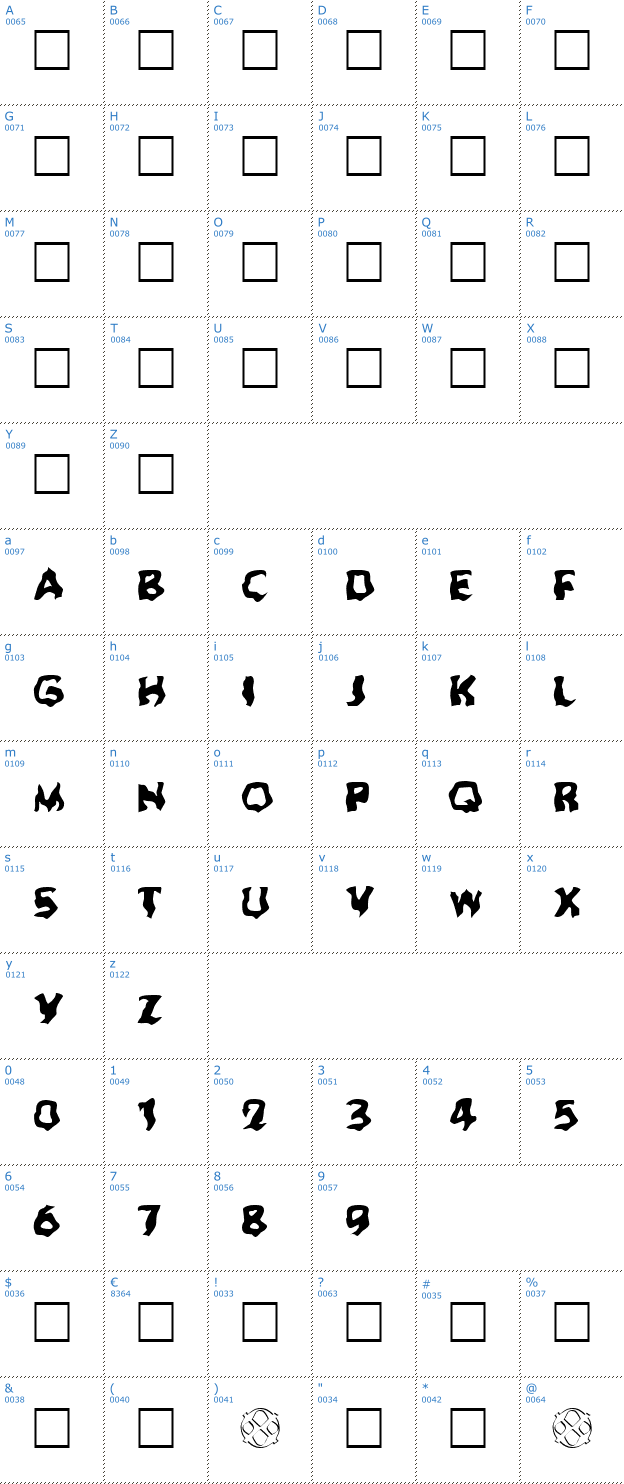 Schriftzeichen Ghoul Font