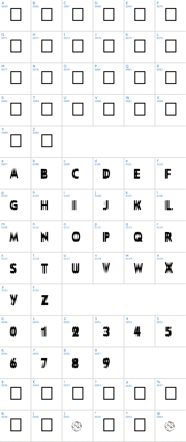 Schriftzeichen DoubleVision Font