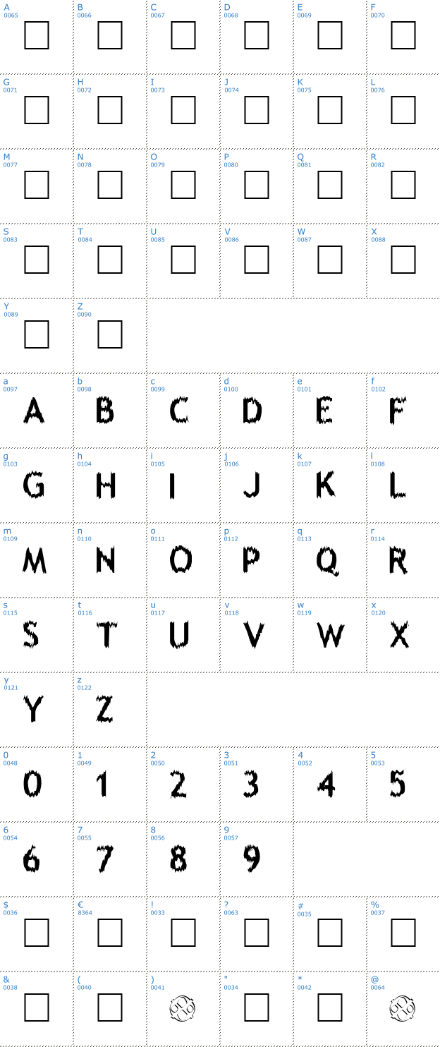 Schriftzeichen Melting Font