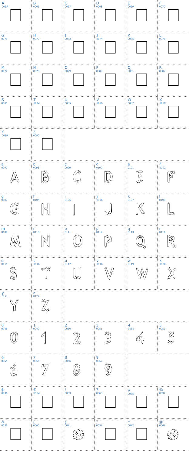 Schriftzeichen Melting Outline Font