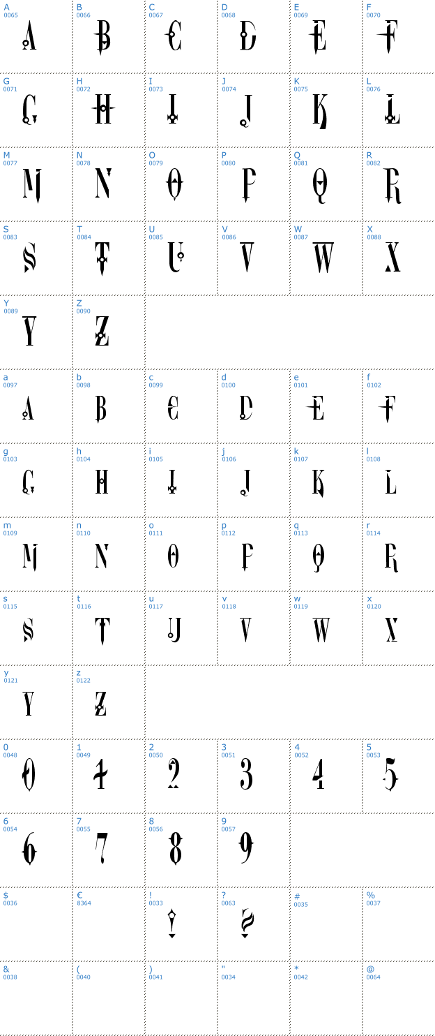 Schriftzeichen DreamScar Font