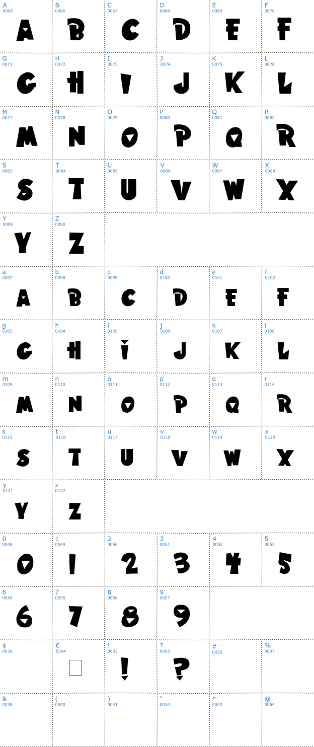 Schriftzeichen Hawaiian Punk Font