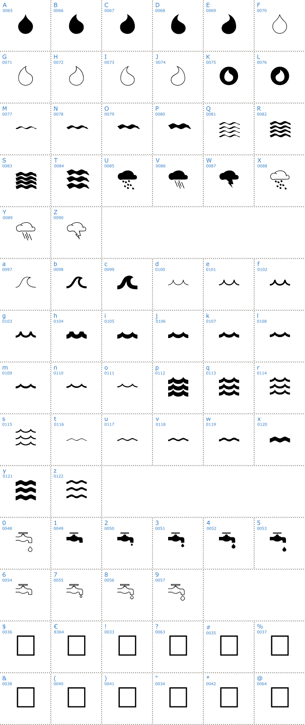 Schriftzeichen Mostly Waves Font