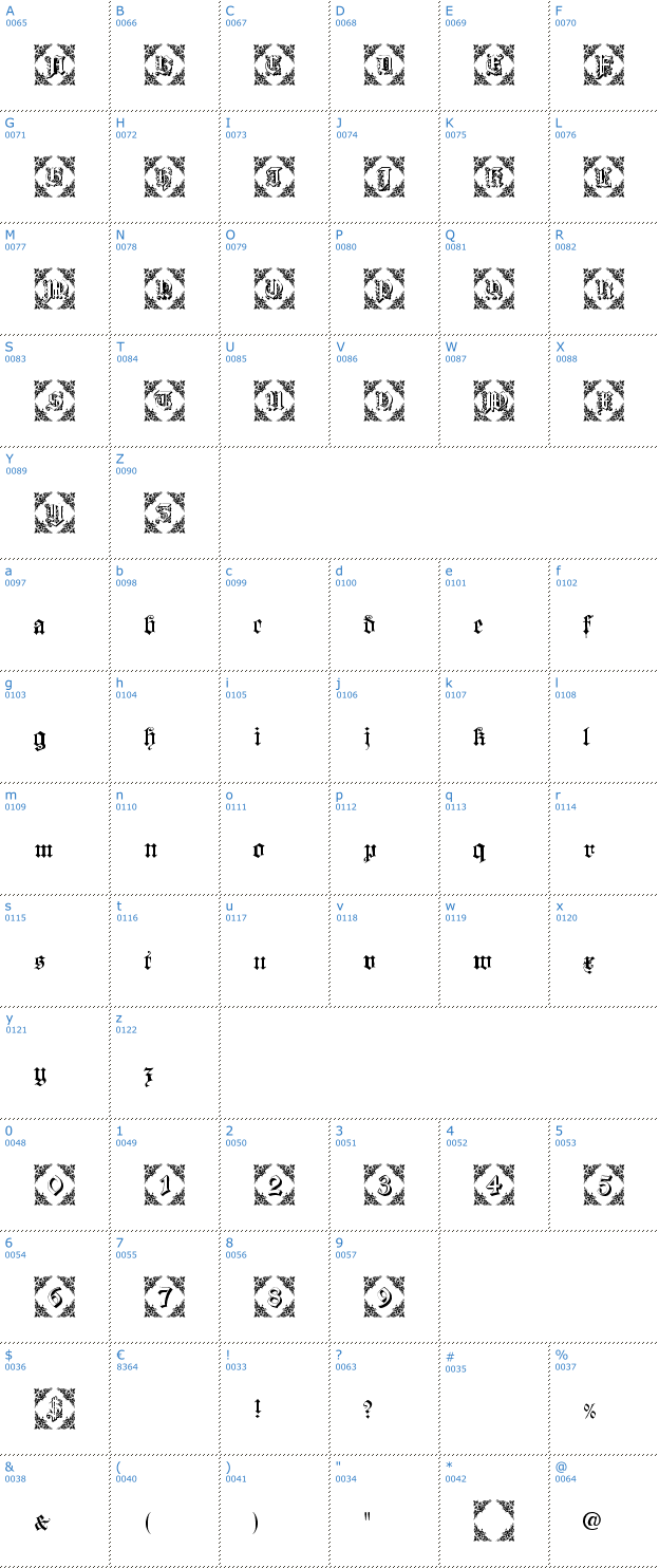 Schriftzeichen Dearest Friend Font
