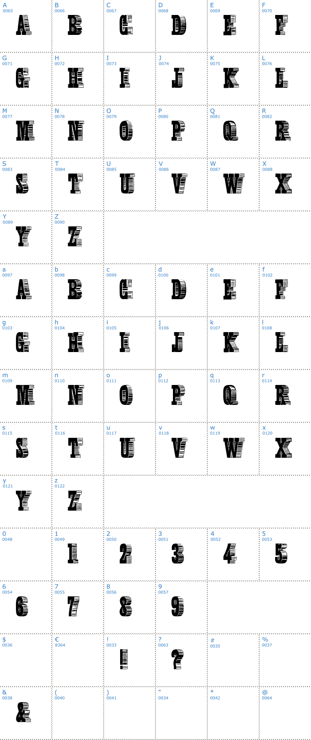 Schriftzeichen Shady Characters Font