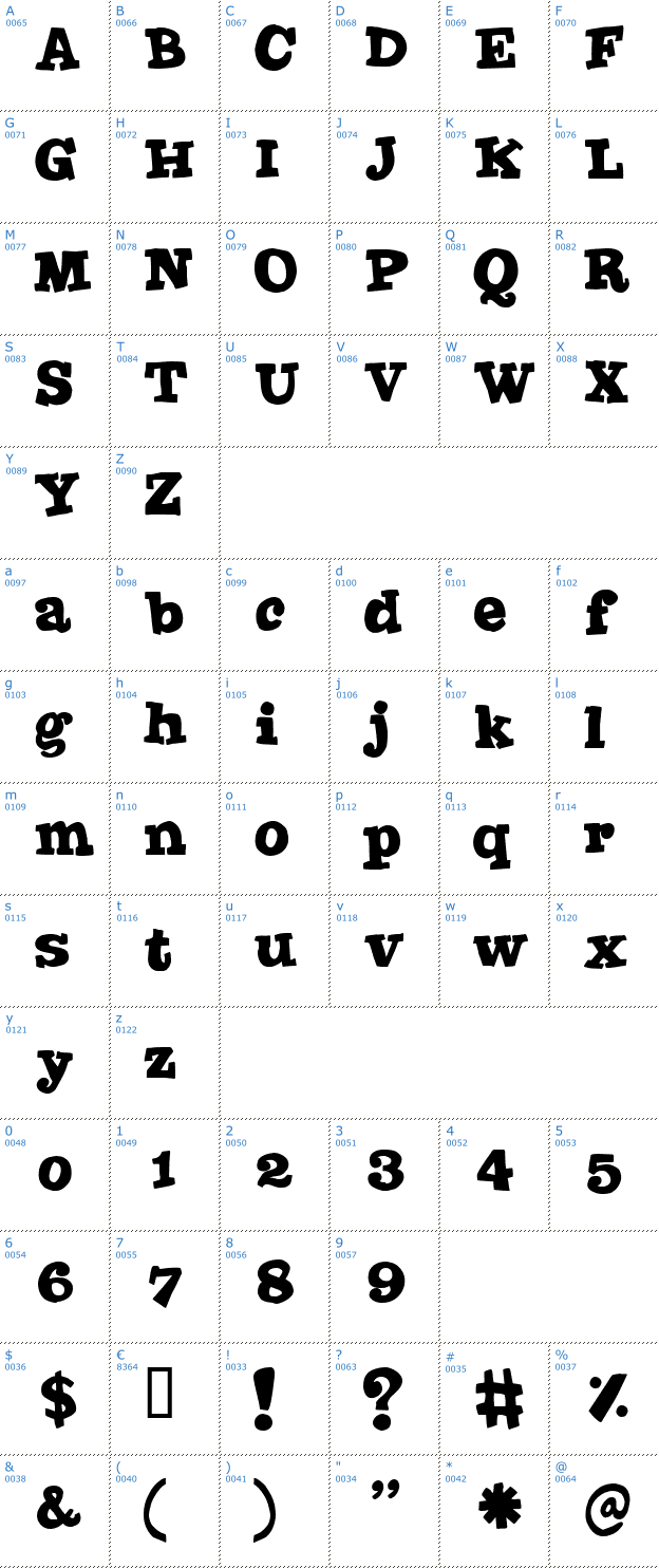 Schriftzeichen Joint by Pizzadude Font