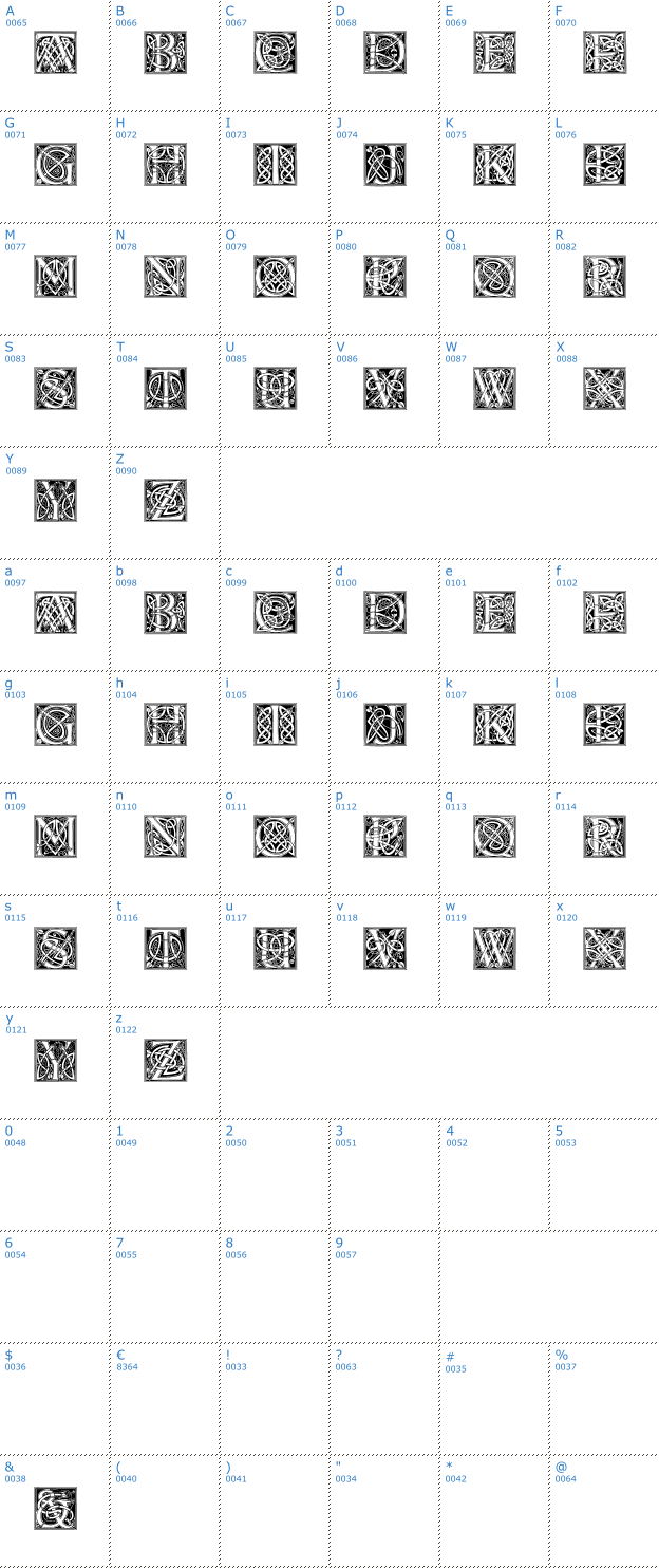Schriftzeichen Celtic Eels Font